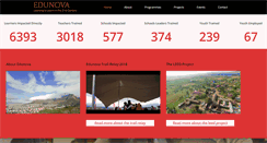 Desktop Screenshot of edunova.org